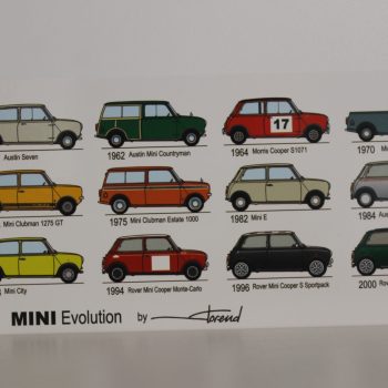 Carte Postale - Mini Evolution