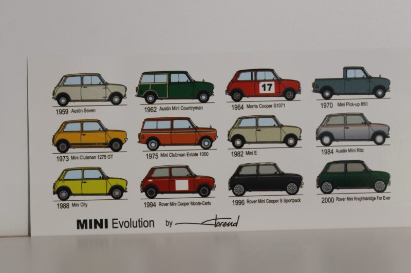 Carte Postale - Mini Evolution