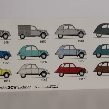 Carte Postale - Citroën 2CV Evolution (1948 - 1969)