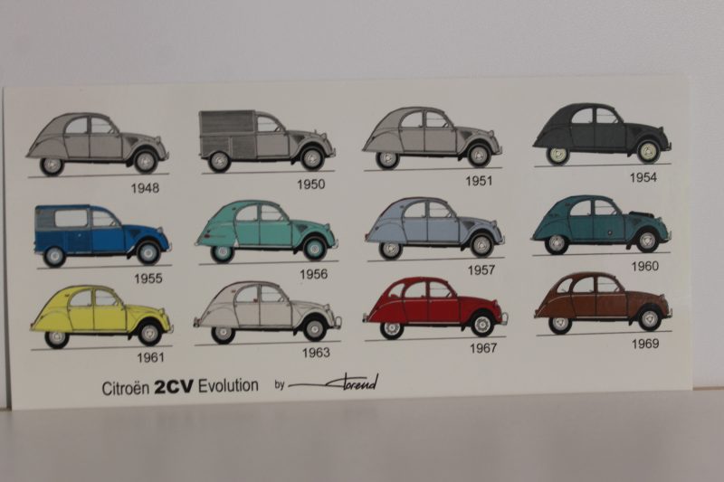 Carte Postale - Citroën 2CV Evolution (1948 - 1969)